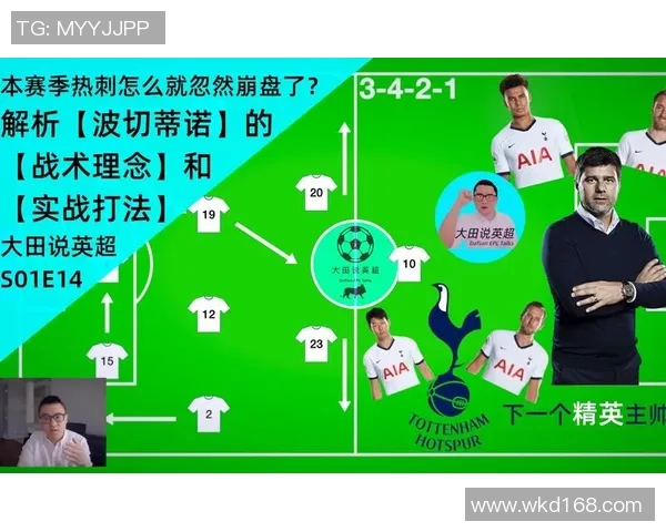 北京足球队整体压制战术解析与实战应用探讨